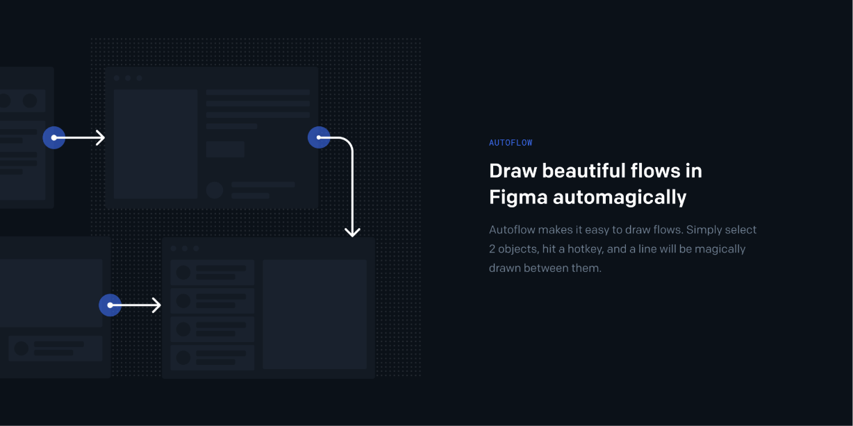 Autoflow  Figma Community