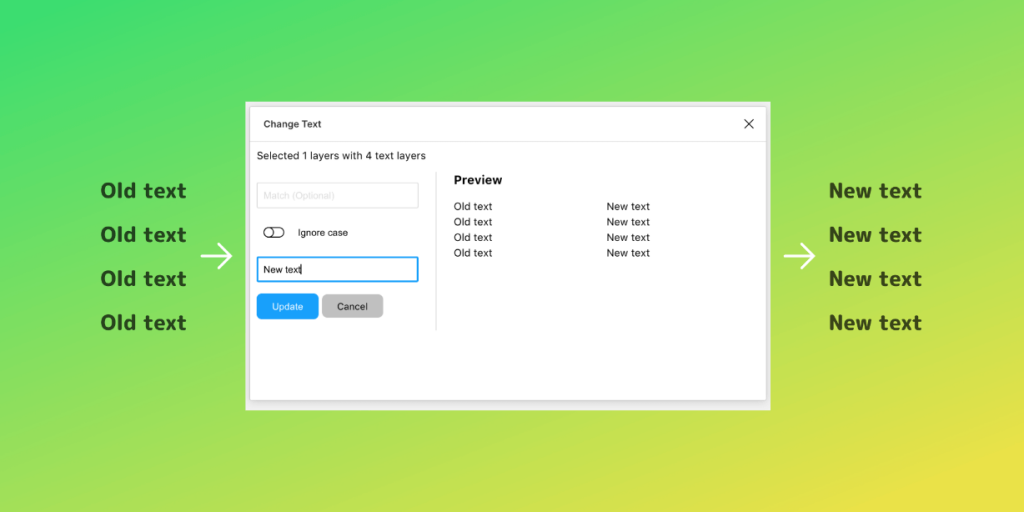 Free Change Text Figma Plugin | Figma Elements