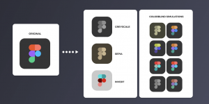 Free Color Filters Figma Plugin | Figma Elements