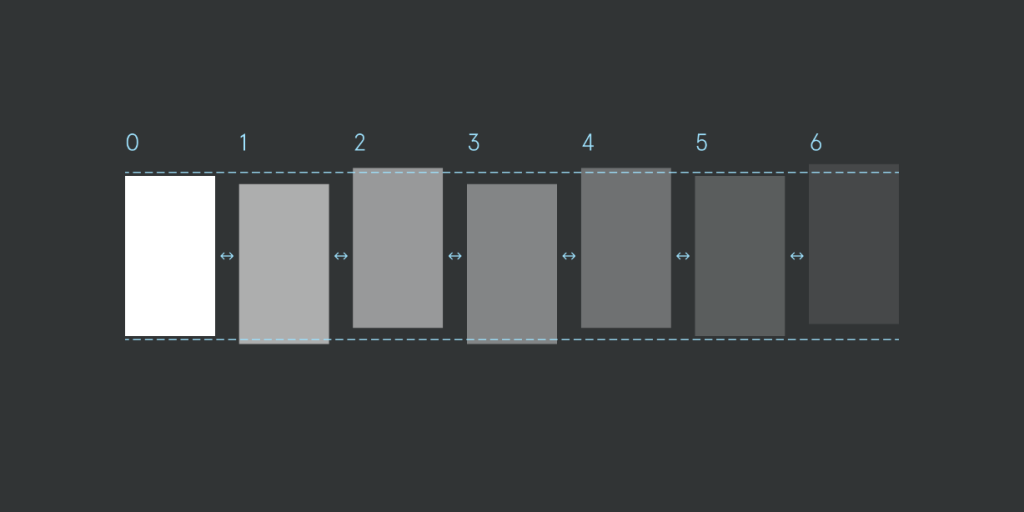 styleguide figma