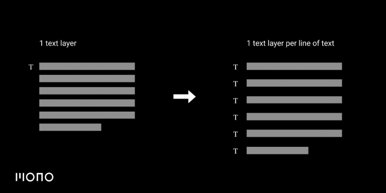 Free TextCutter Figma Plugin | Figma Elements