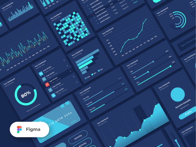 25 Dashboard UI Cards - Free Figma Resource | Figma Elements