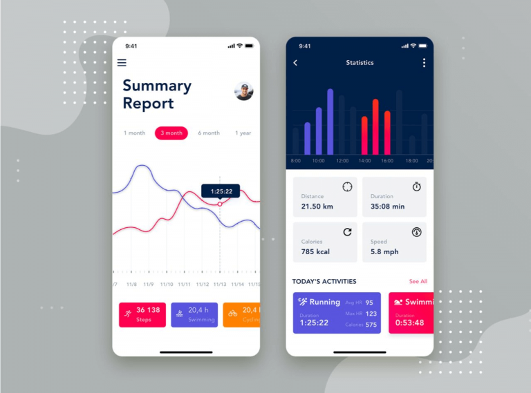 Analytics Dashboard Mobile UI Concept - Free Figma Resource | Figma ...