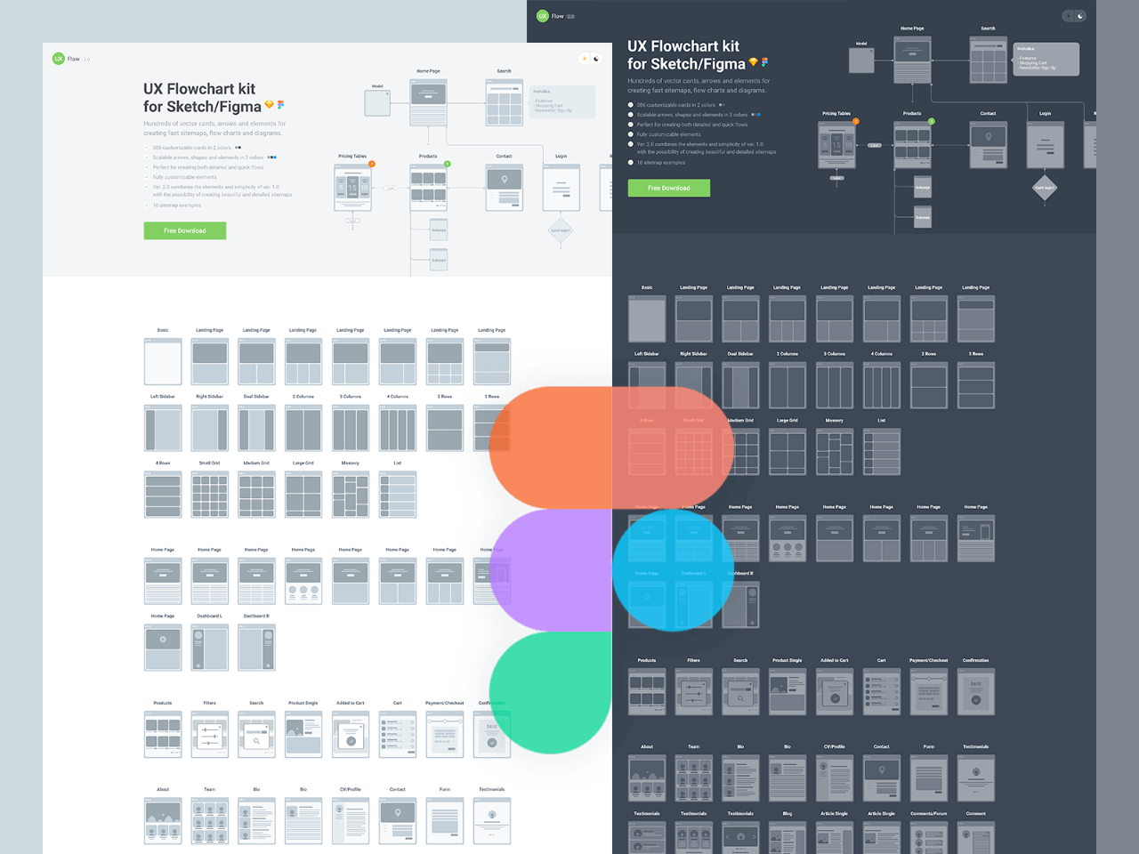 Flowchart UI Kit - Free Figma Resource | Figma Elements