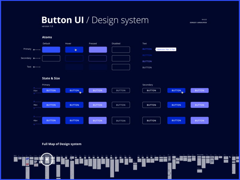 button link chakra ui