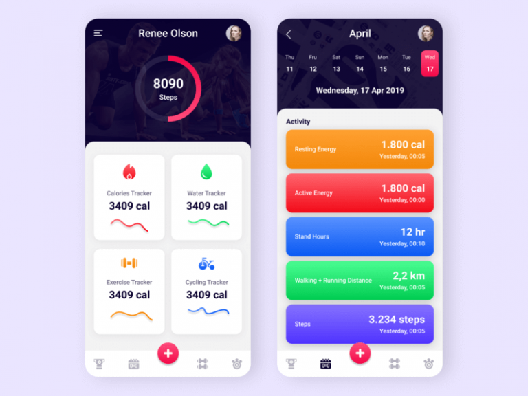 Fitness Figma UI Kits Figma Elements