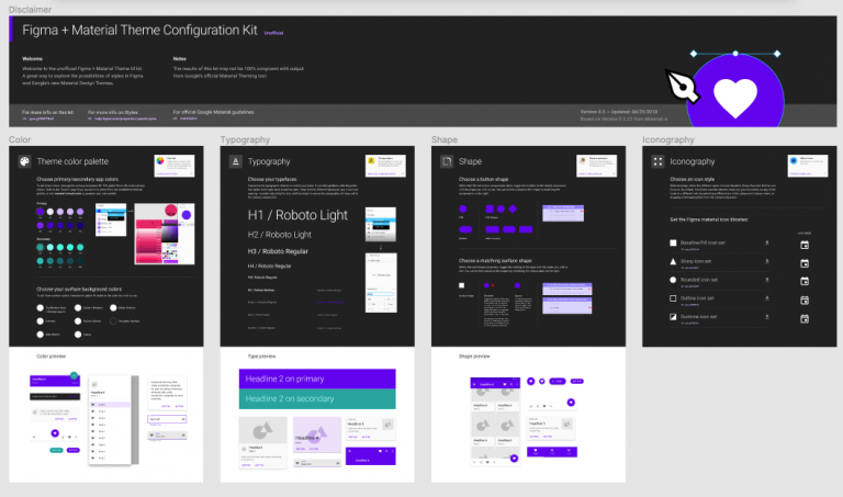 material design figma kit