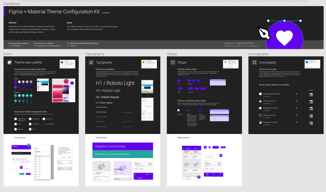 material design web ui kit figma