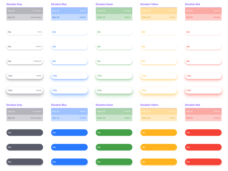 Videogame X - Game Figma Template - Free Figma Resource