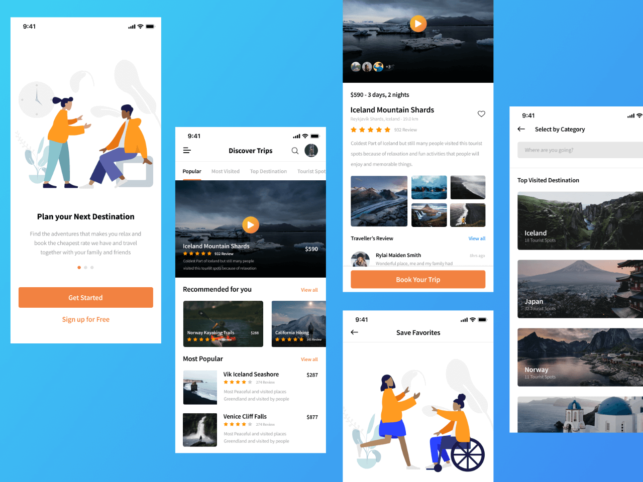 Ui p i. Travelling app figma.