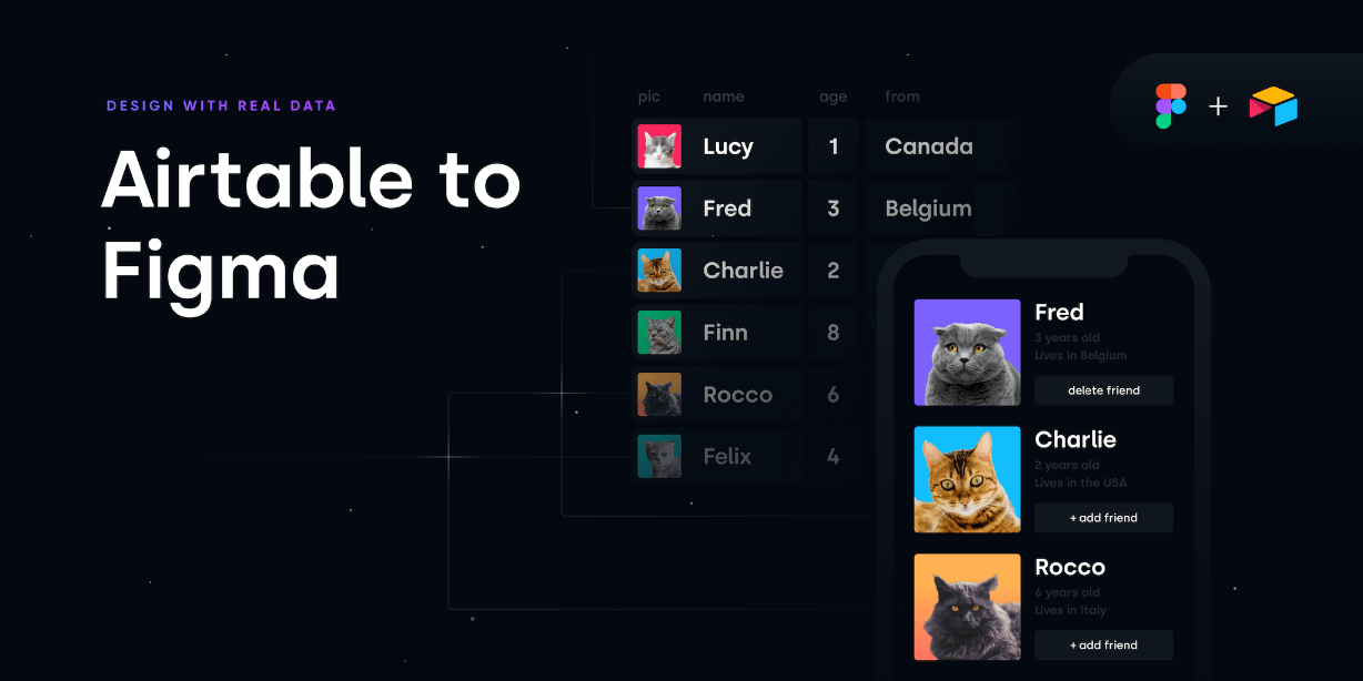Free Airtable to Figma Figma Plugin  Figma Elements
