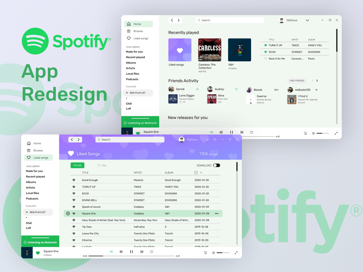 Spotify Desktop App Redesign - Free Figma Resource | Figma Elements