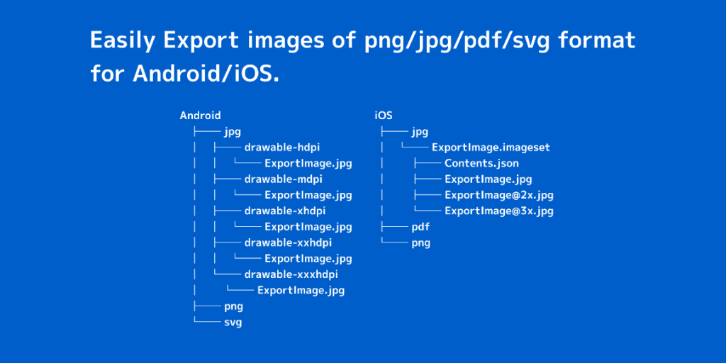 Free Export Image for Native Figma Plugin | Figma Elements