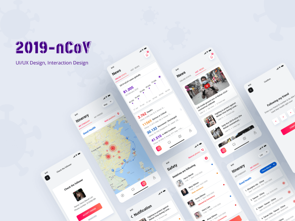 nCov Notification - Free Figma Resource | Figma Elements