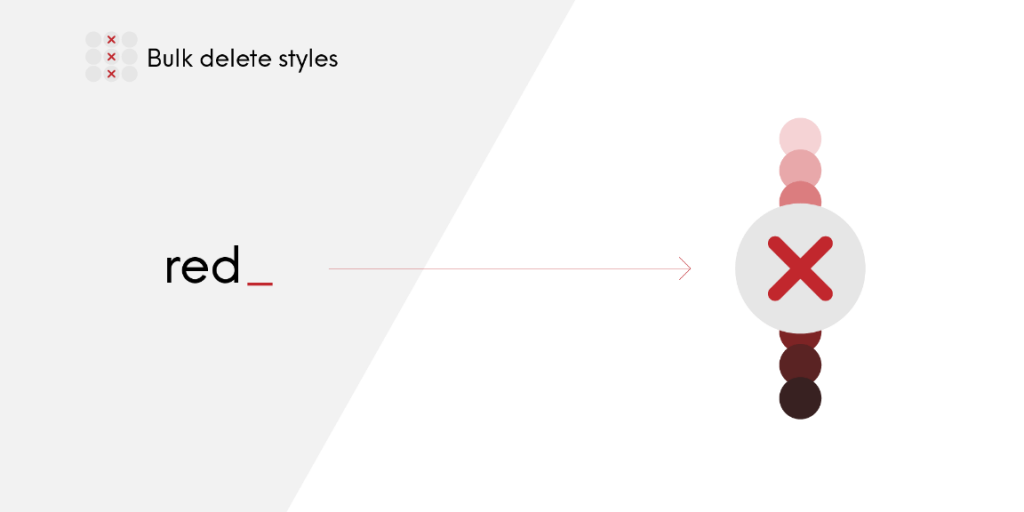 Free Bulk delete styles Figma Plugin | Figma Elements