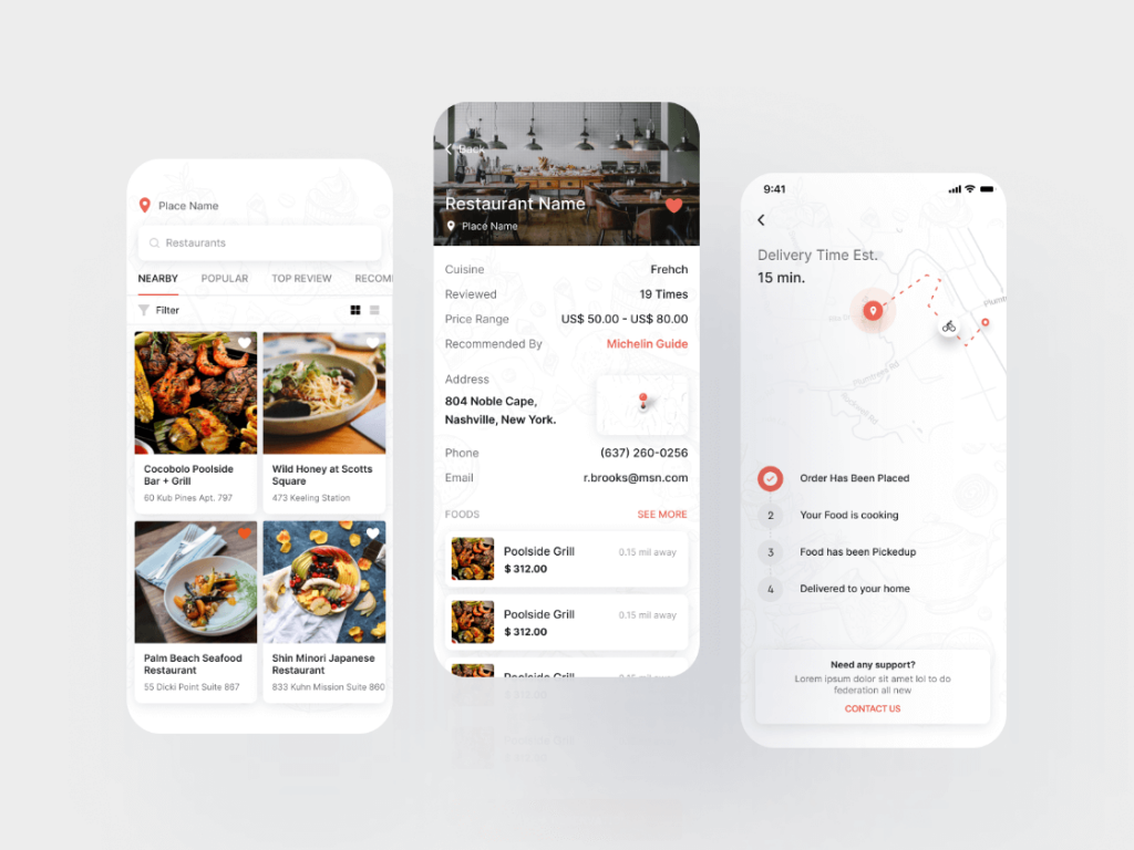 Food Figma UI Kits Figma Elements