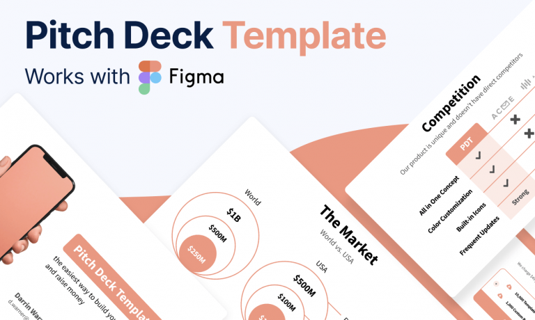 Pitch Deck Template - Free Figma Resource | Figma Elements