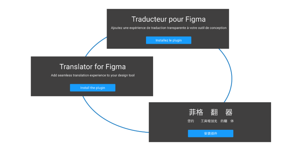 Как заменить шрифт во всем проекте figma