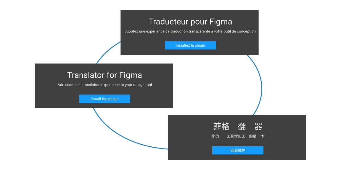 Шаблоны для презентации figma