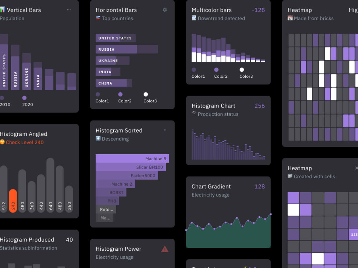 Infographics - Figma UI Kit