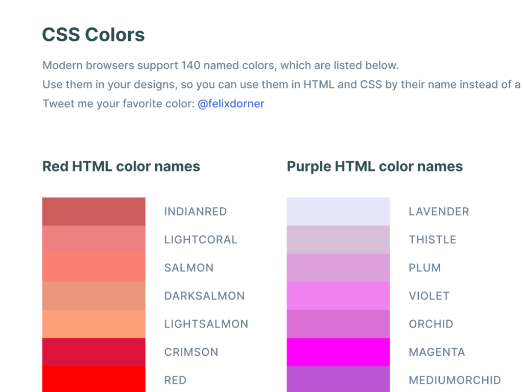 CSS Figma Colors