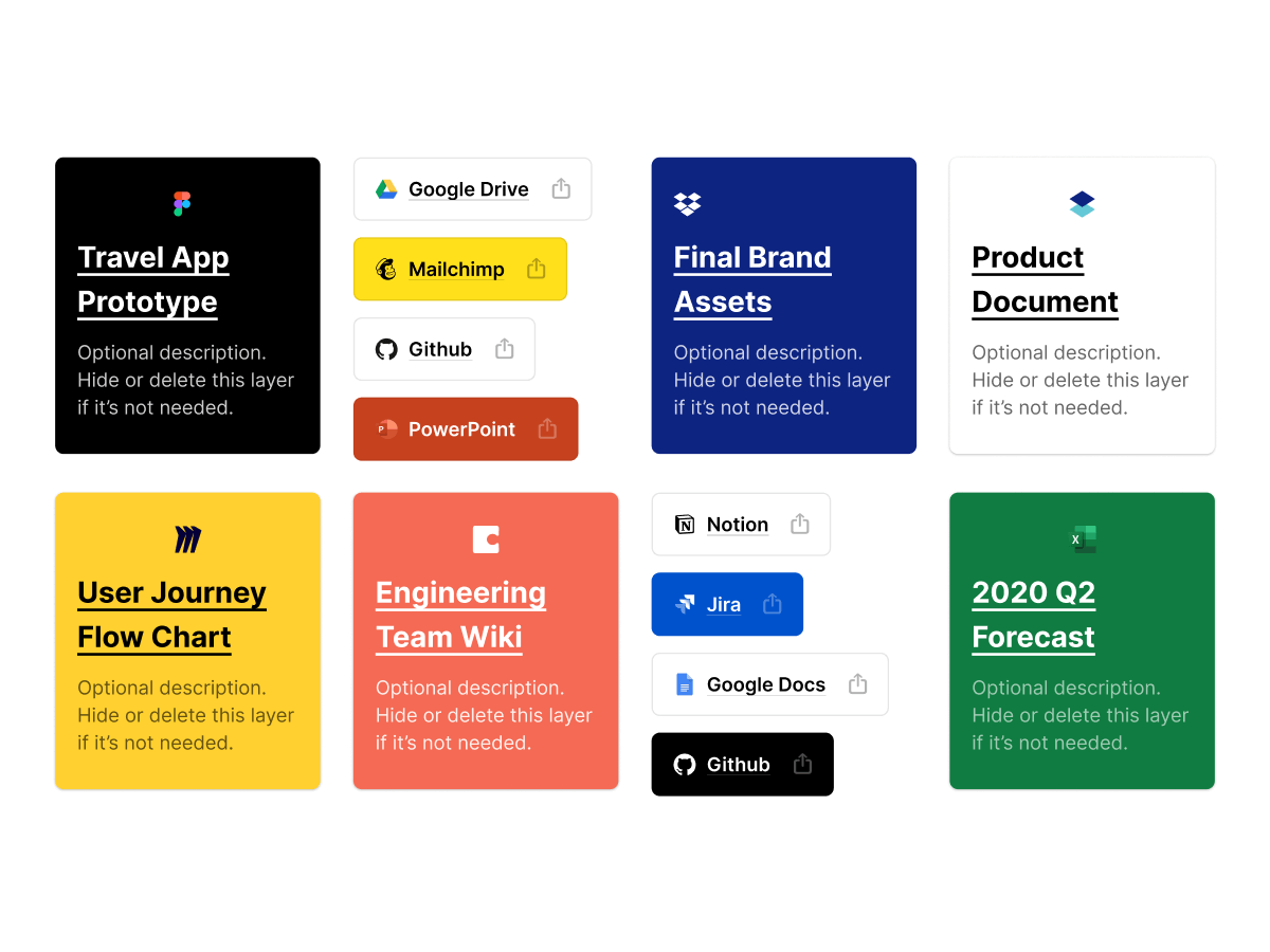 Documentation Cards & Buttons Figma