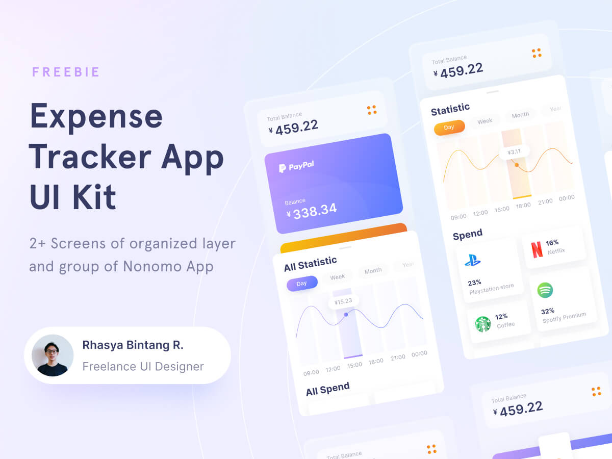 Expense Tracker UI Kit Free Figma Resource Figma Elements