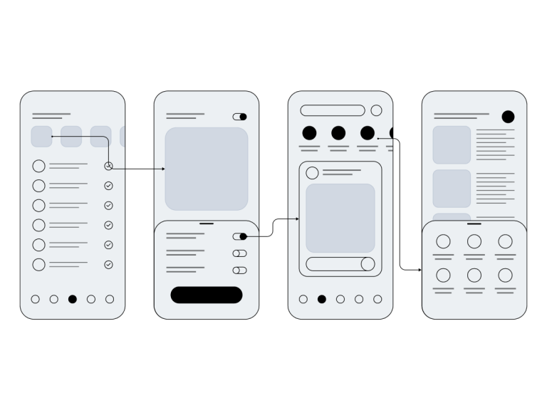 Wireframes for Mobile UI Design - Free Figma Resource | Figma Elements