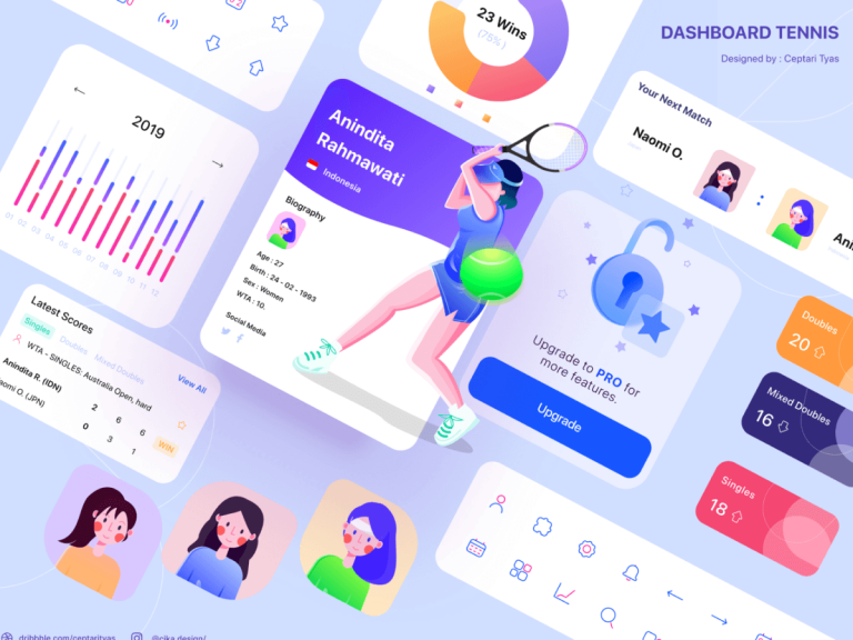 ui ux figma course