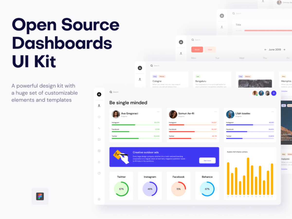 Admin Dashboard UI Template Sketch - ksioks