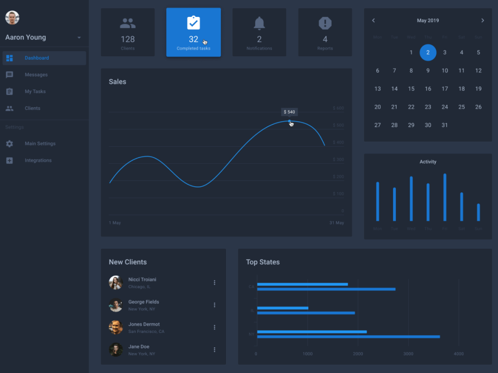 Material Design UI - Free Figma Resource | Figma Elements