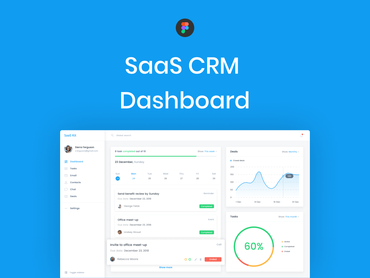 Saas CRM Dashboard Free Figma Resource Figma Elements