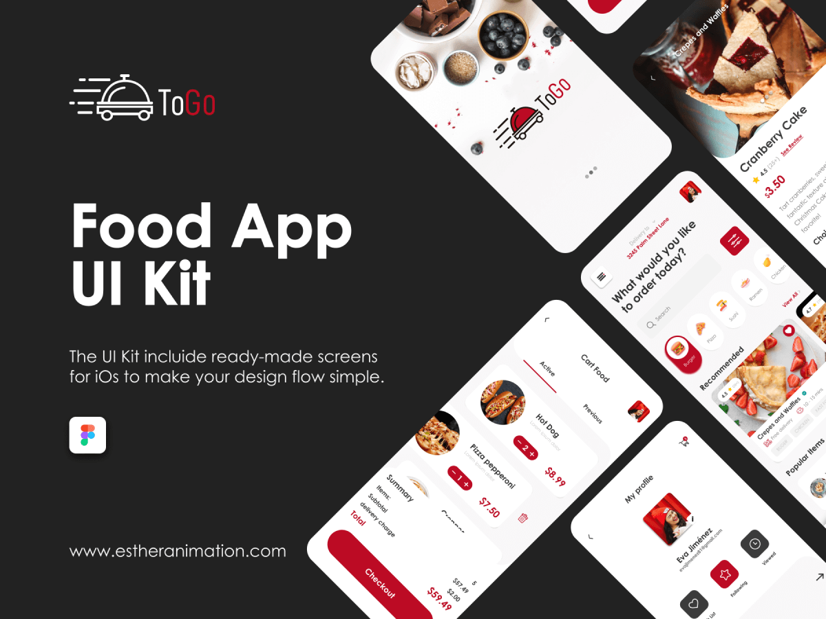Food App Mobile UI Kit