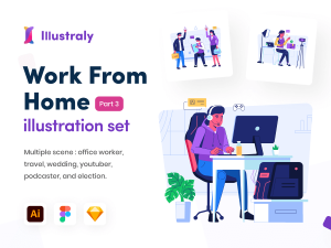 Work from Home Illustrations - Free Figma Resource | Figma Elements