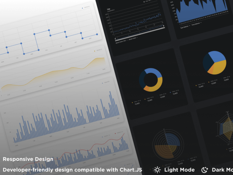pin on figma charts ui kit with 25 dataviz templates - Keski