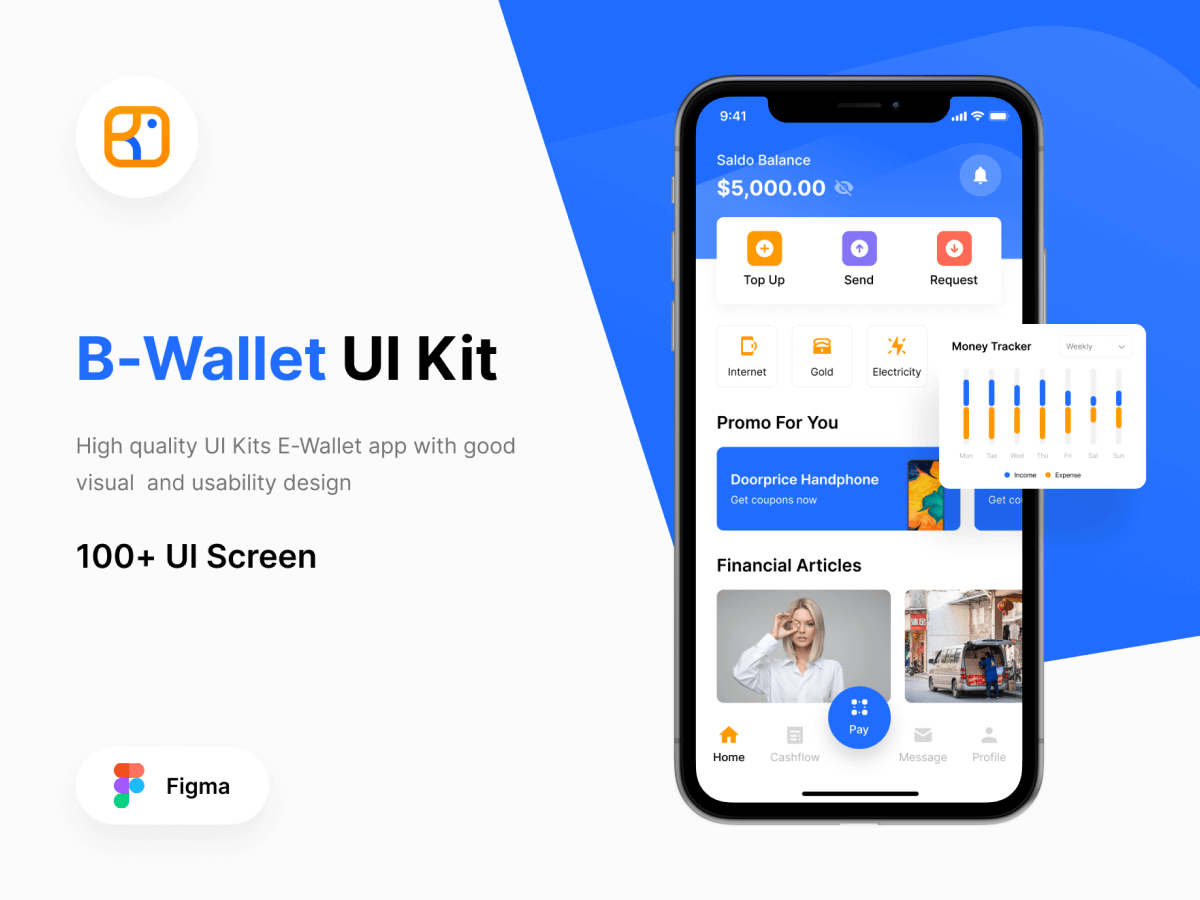 Figma Ui Kit Banking Wallet Mobile App Community Figm - vrogue.co