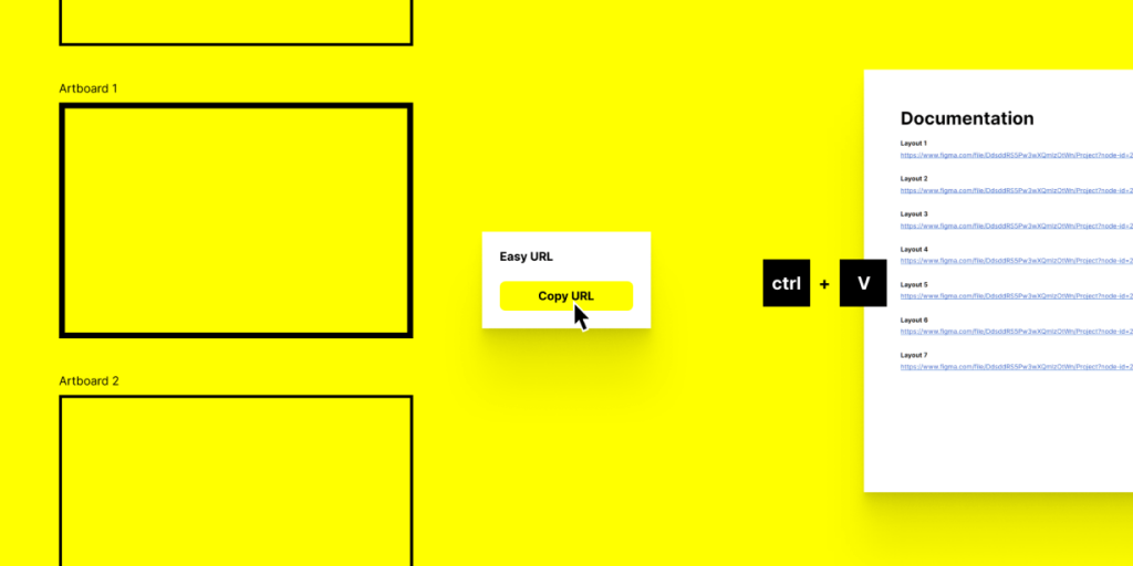 Free Easy URL Figma Plugin | Figma Elements