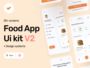 Food Mobile App UI Kit - Free Figma Resource | Figma Elements