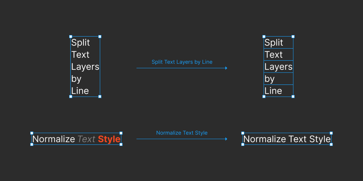 Split to frames  Figma Community