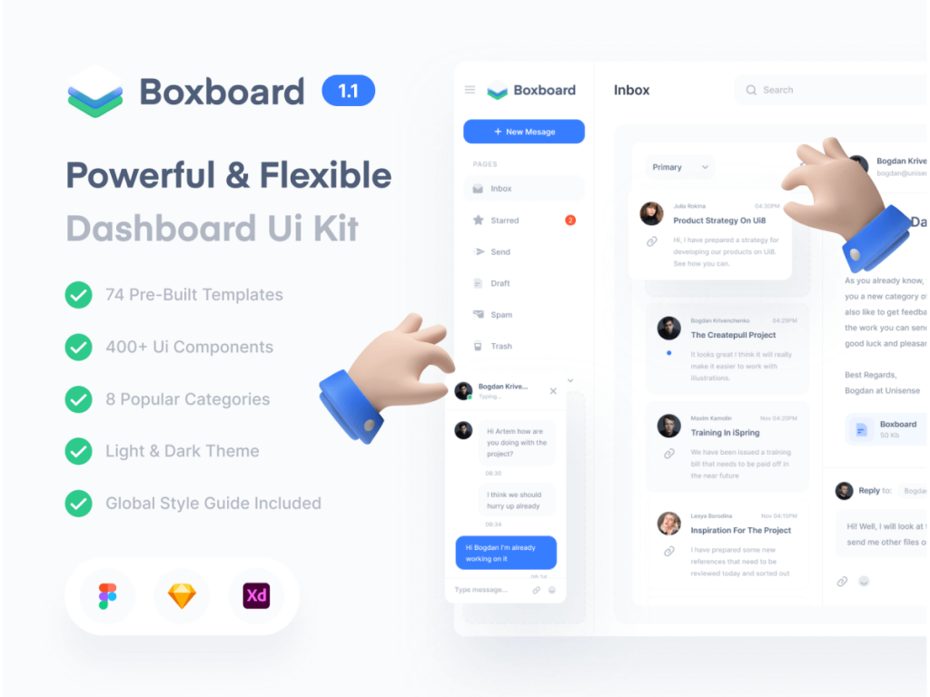 Clean and Modern Dashboard - Free Figma Resource | Figma Elements