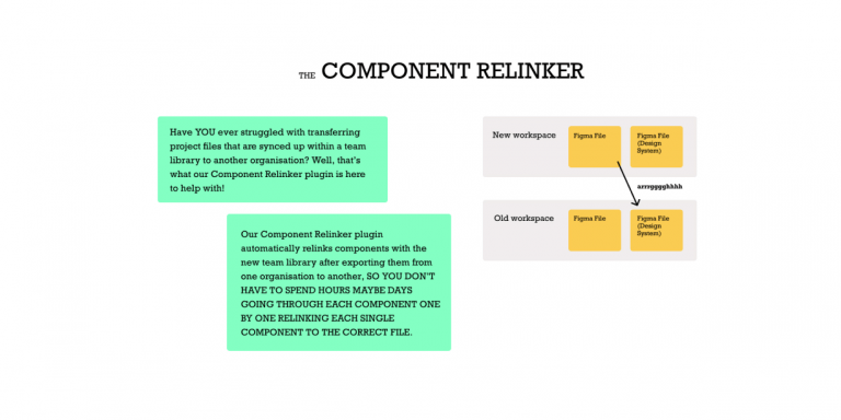Free Component Relinker Figma Plugin | Figma Elements