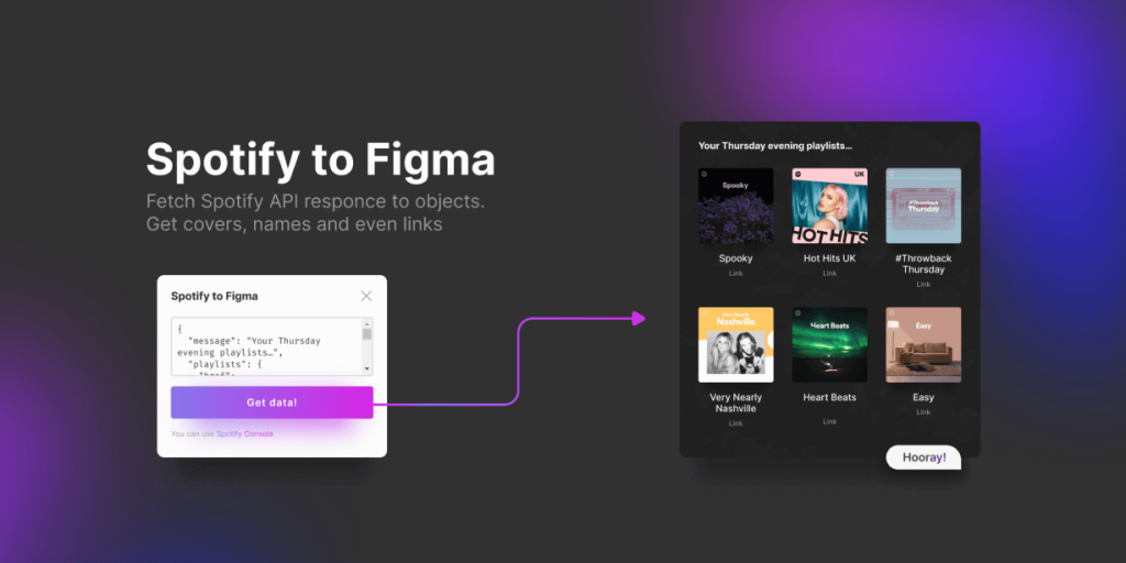 free-spotify-to-figma-figma-plugin-figma-elements