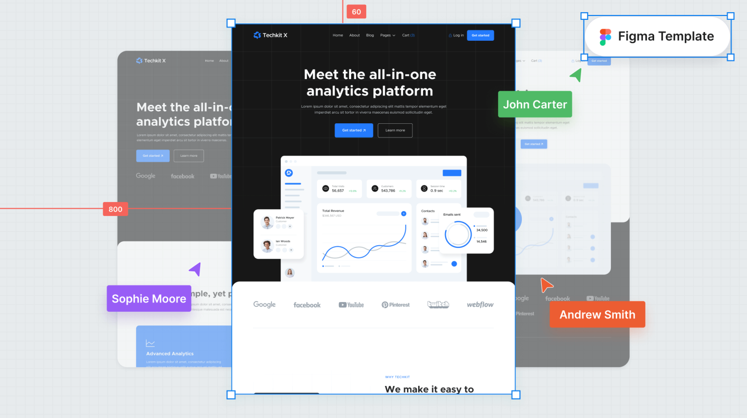 Techkit X - B2B SaaS Figma Template - Free Figma Resource | Figma Elements