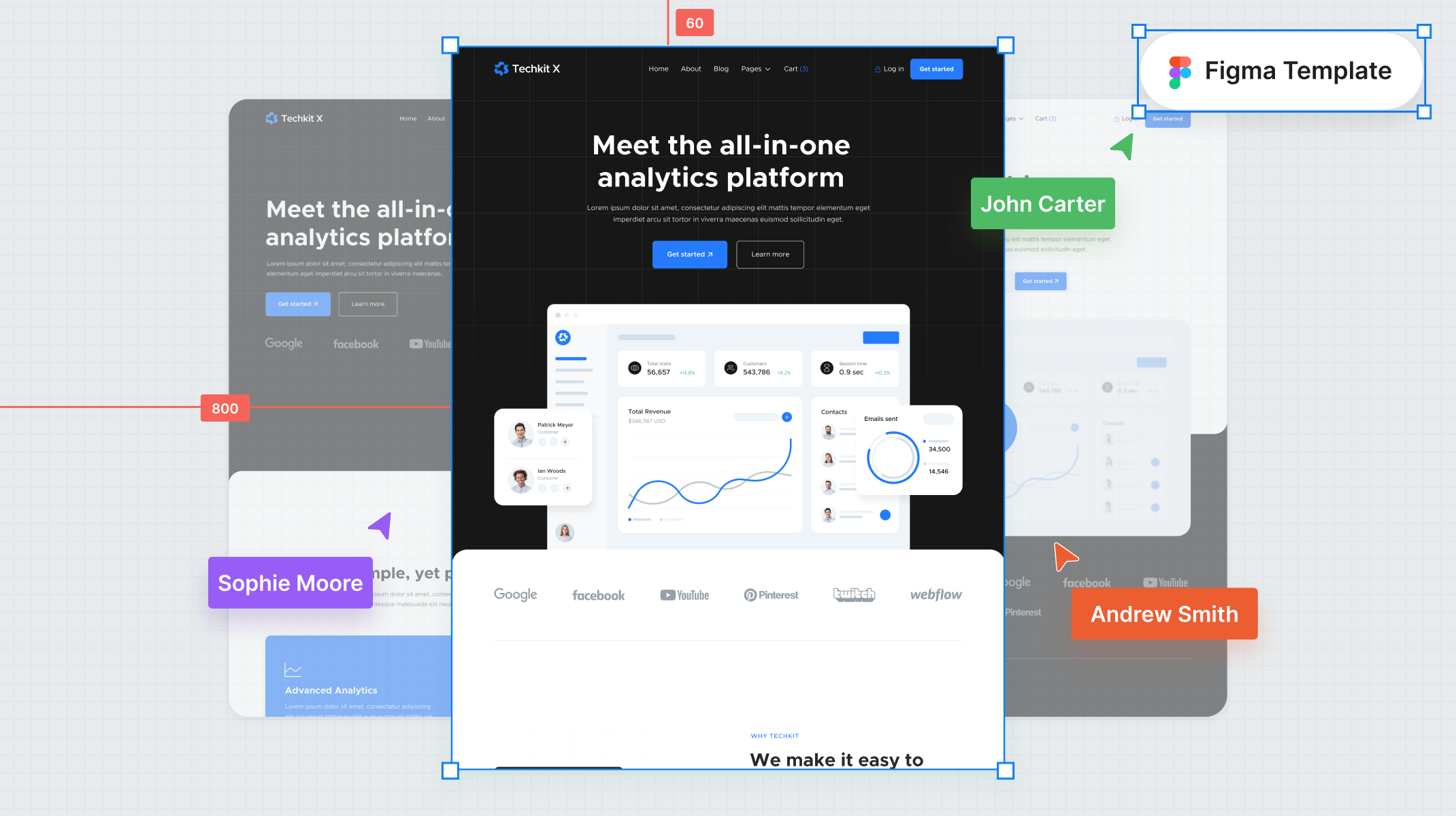 B2B SaaS Figma Template