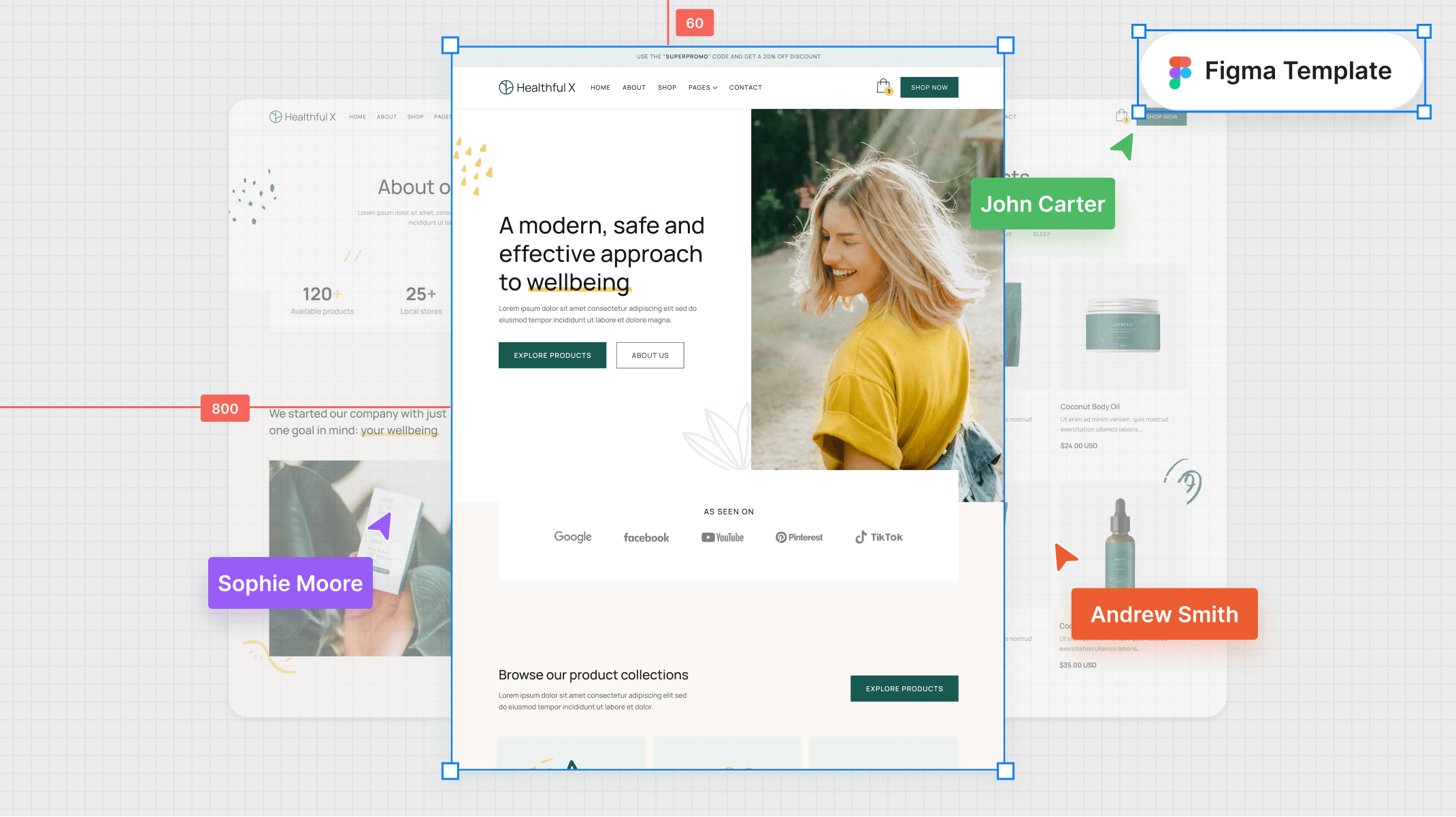 Beauty Figma Template