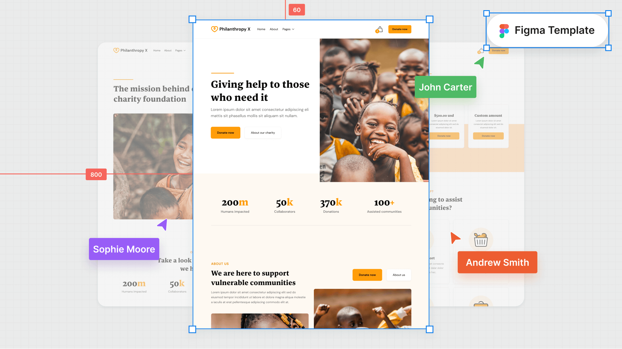 Charity Figma Template
