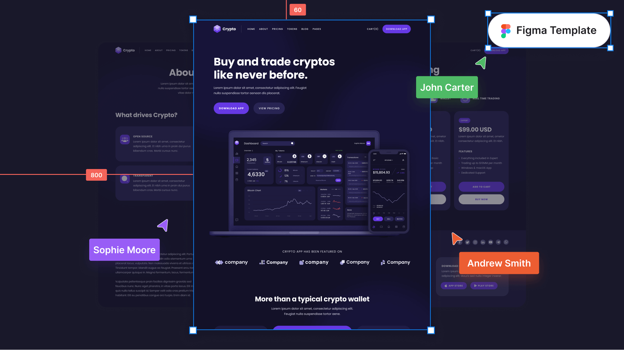 Crypto Figma Template