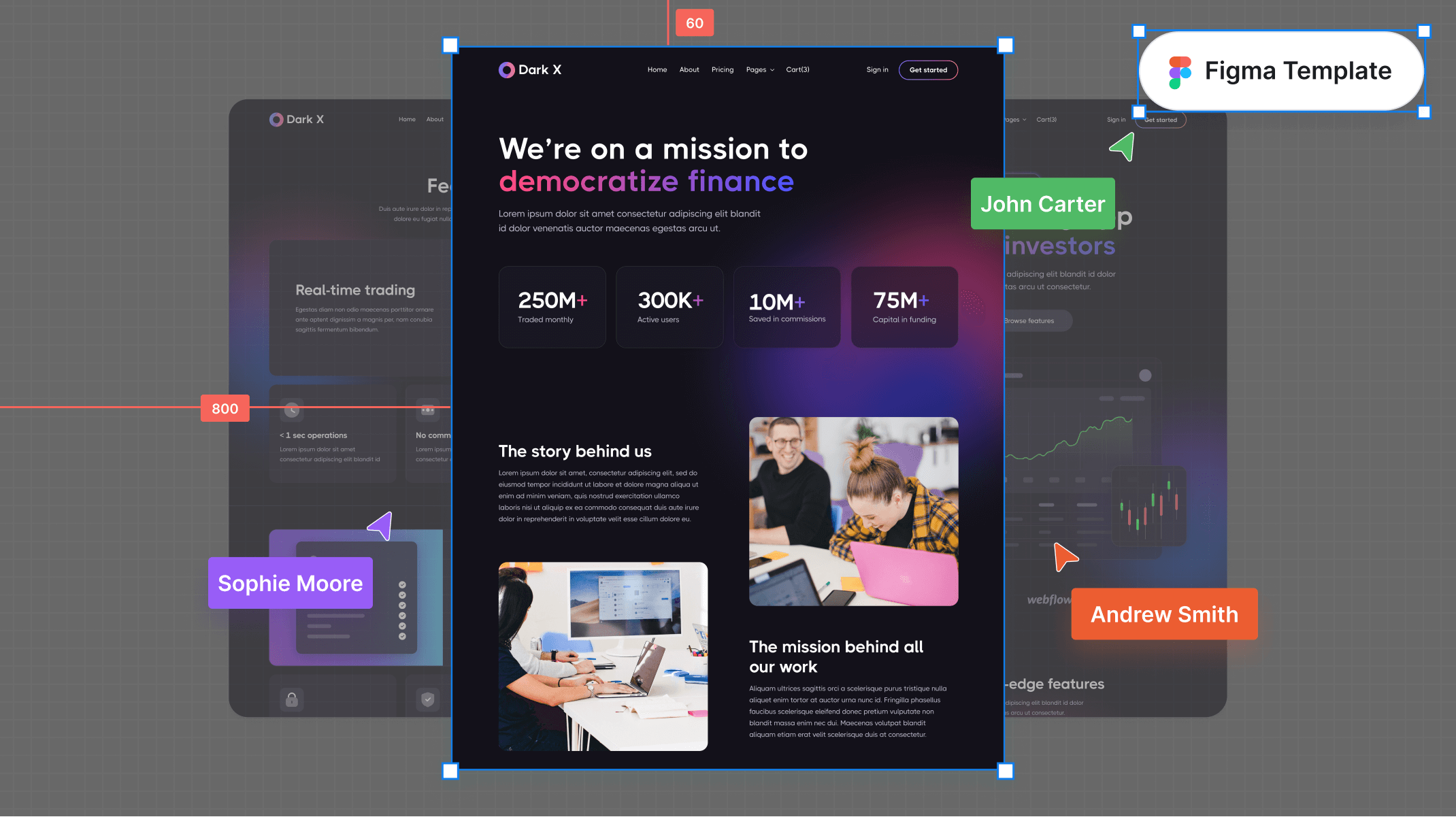 Dark Mode SaaS Figma Template