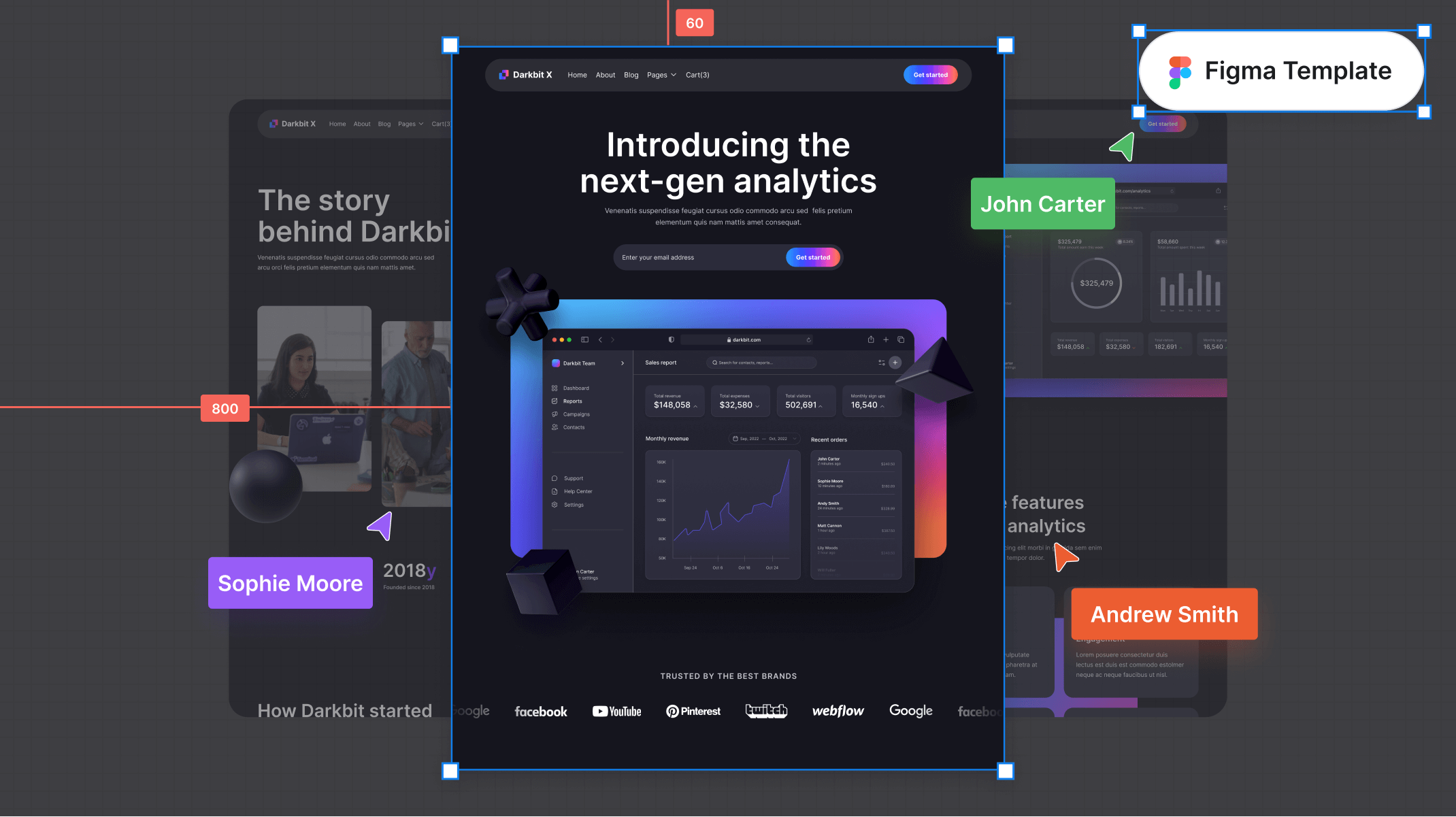 Dark Mode Tech Figma Template