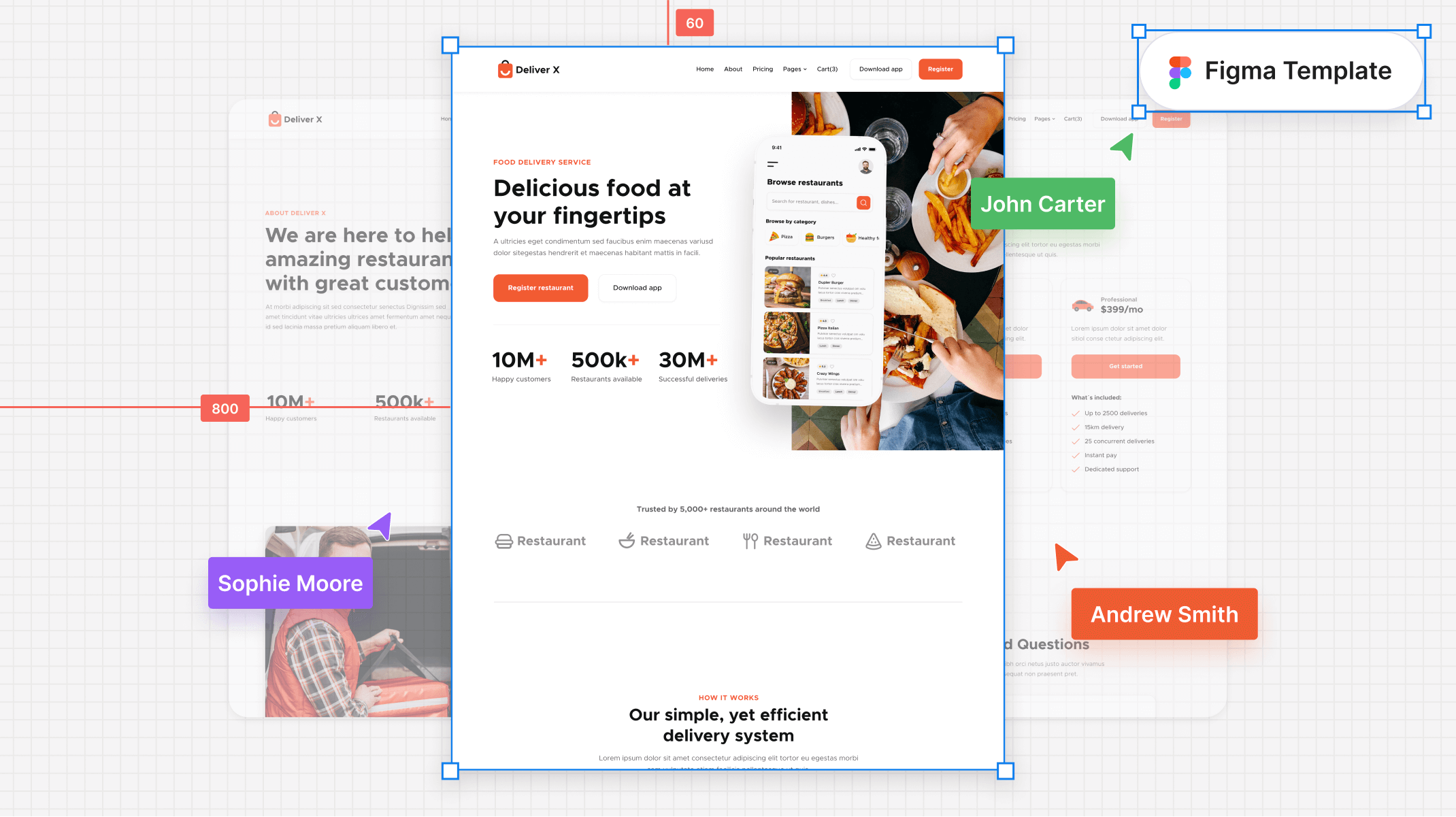 Delivery App Figma Template